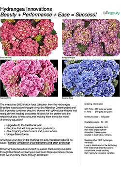 Indoor Floral Info Guide